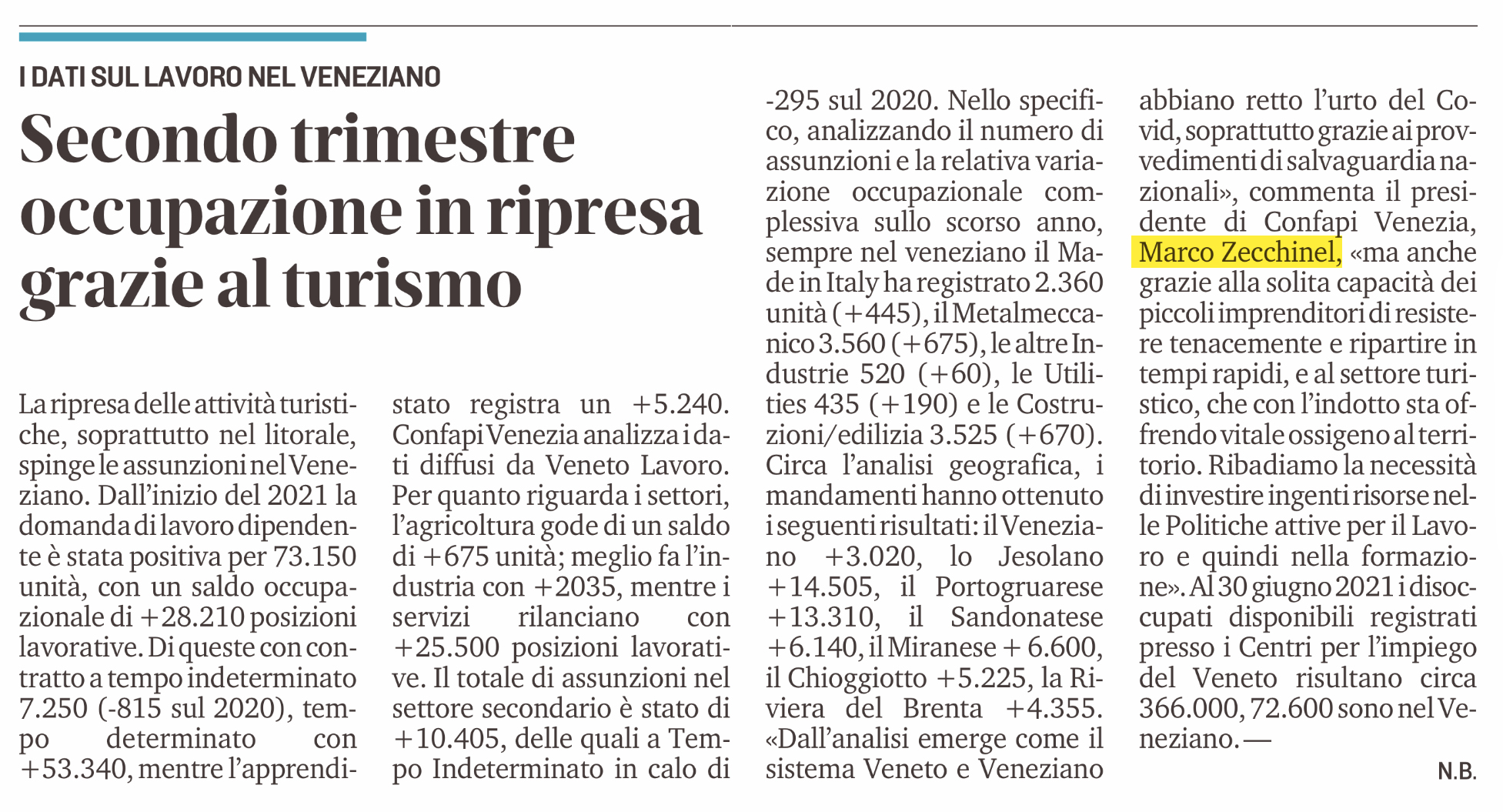 Occupazione Ripresa